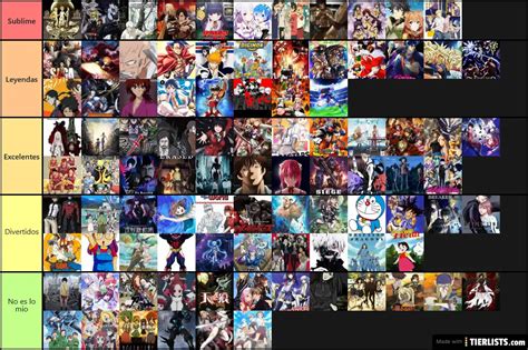 my anime list top anime|my anime list top animes.